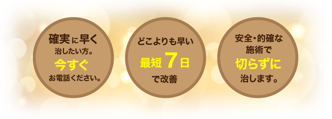 確実に早く治したい方。今すぐお電話ください。どこよりも早い最短7日で改善。安全・的確な施術で切らずに治します。
