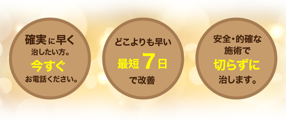確実に早く治したい方。今すぐお電話ください。どこよりも早い最短7日で改善。安全・的確な施術で切らずに治します。